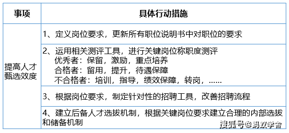 噪音计怎么校准,噪音计的校准方法与时代背景下的社交版应用解析,最新解答解析说明_FT84.82.15