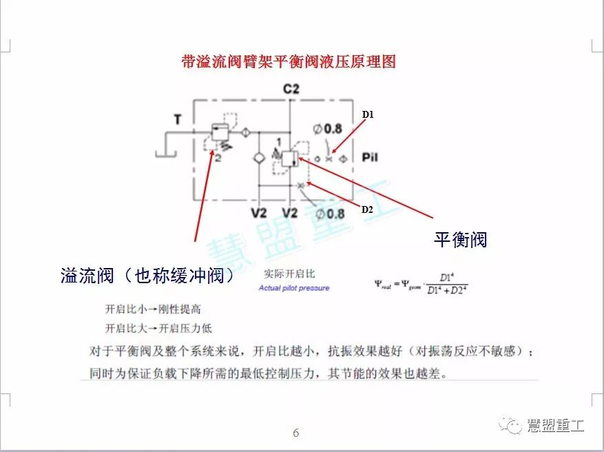 平衡架原理,平衡架原理与灵活性计划实施，探索与洞察,综合数据解析说明_Premium53.94.13