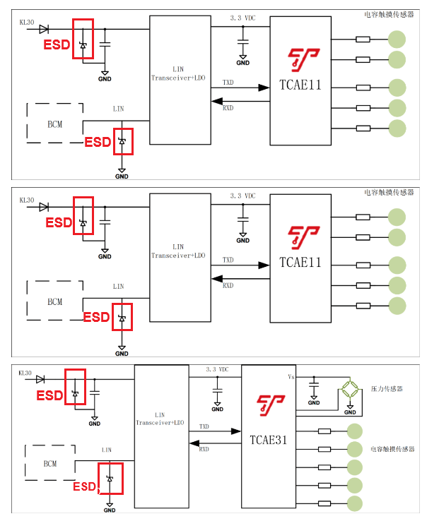 汽车防静电安装视频