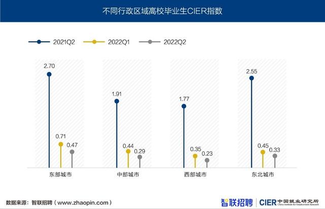 烫光机温度怎么调