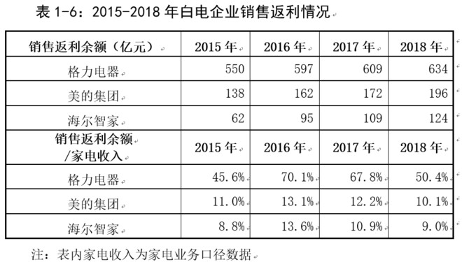 丝印油墨和油漆有什么区别