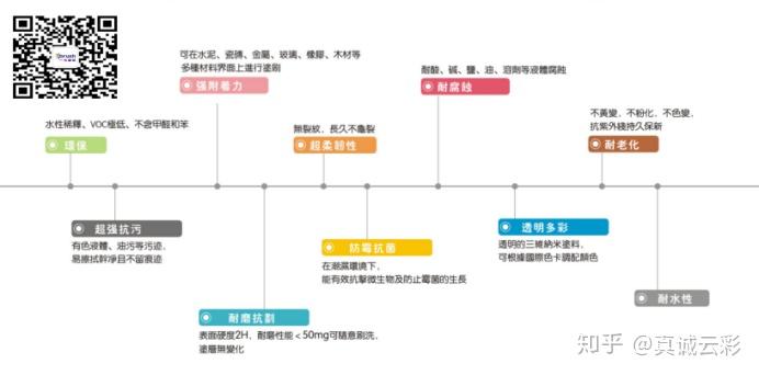 知识产权墙设计方案