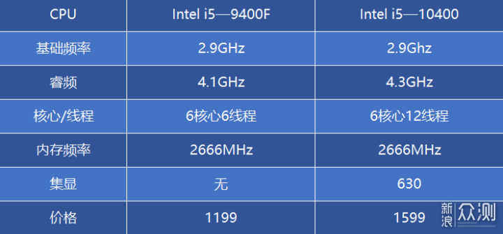 月子中心加盟多少钱一月