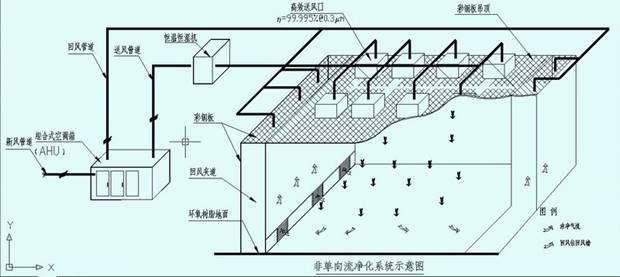 其它模具与防静电垫原理一样吗,其它模具与防静电垫原理的比较及快速响应计划解析,功能性操作方案制定_石版62.65.13