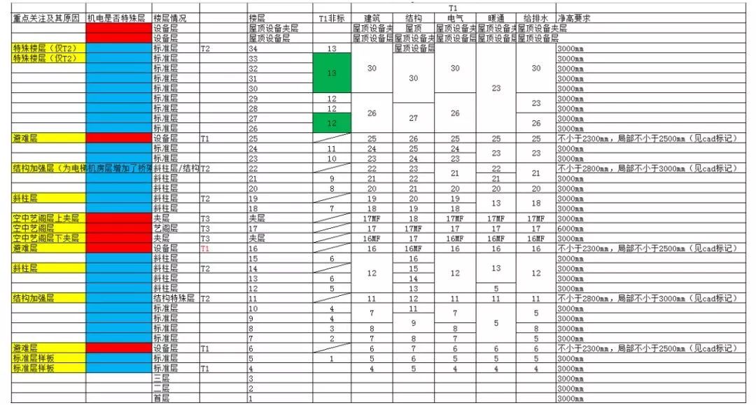 沈阳妇科医生排名前十名,沈阳妇科医生排名前十名，数据分析驱动的深度解析,可持续发展执行探索_进阶款39.15.62