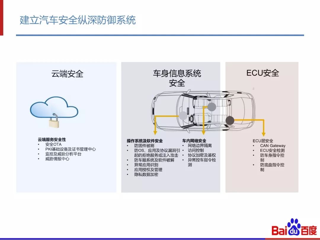 分散剂测试方法,分散剂测试方法与迅捷解答方案实施，探索与实践,精细计划化执行_元版64.87.84