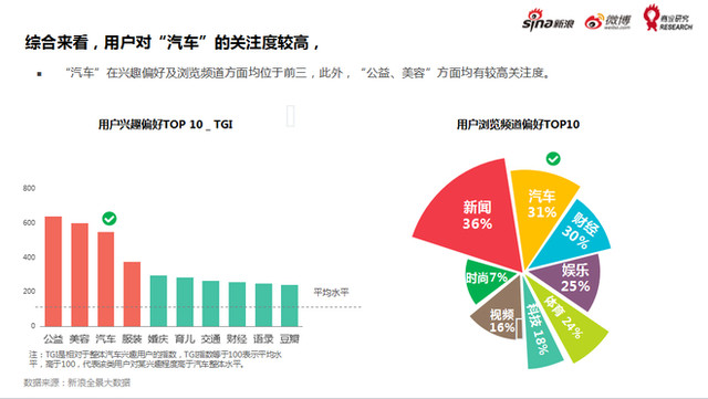 绳带是什么意思