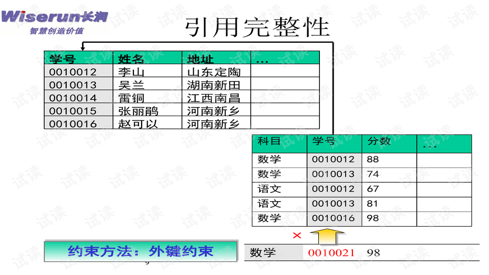 外箱打包带的作用