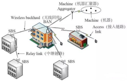 喷绘布用什么机器做的