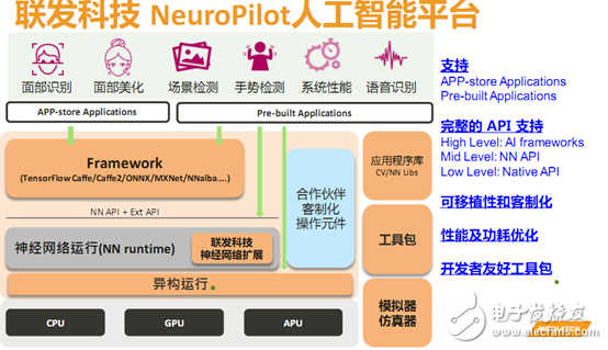 终端包是什么意思