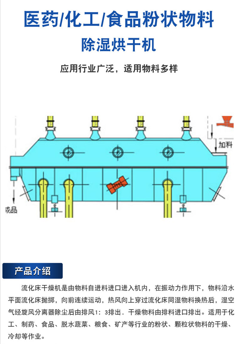 流化床干燥实训目的