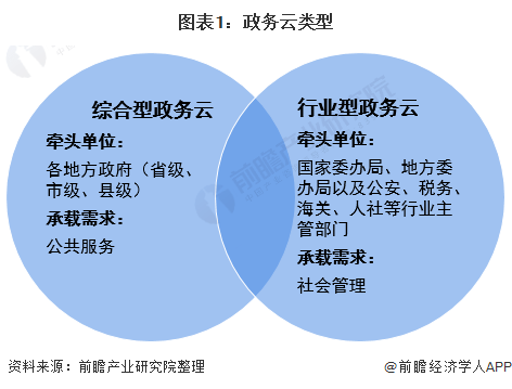 刺绣的风险评估与防范