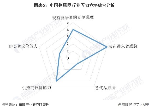 日用化学品生产技术实训总结