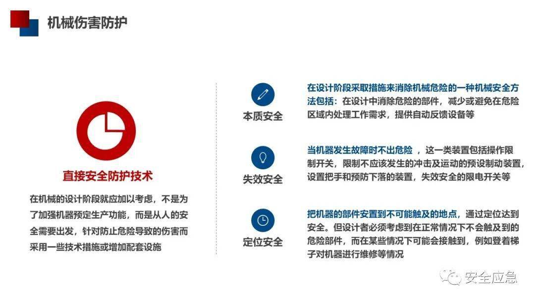 常用安全防护用品种类