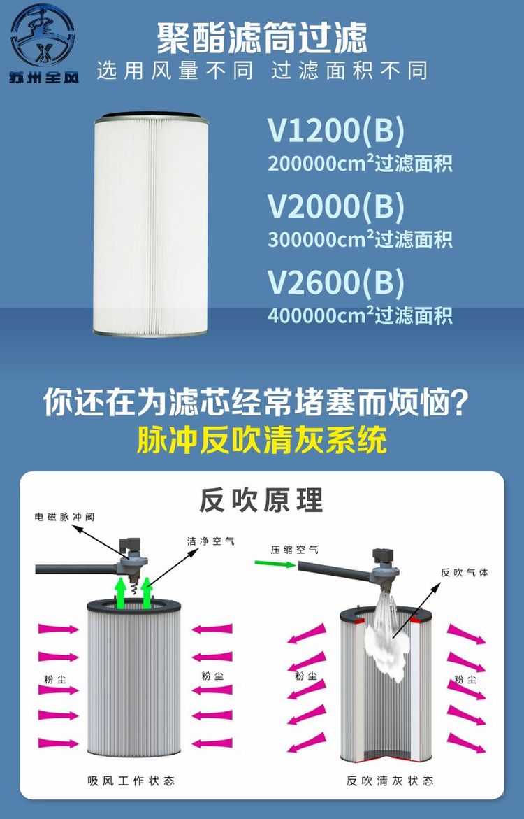 挤水机与生鲜产品标签一样吗