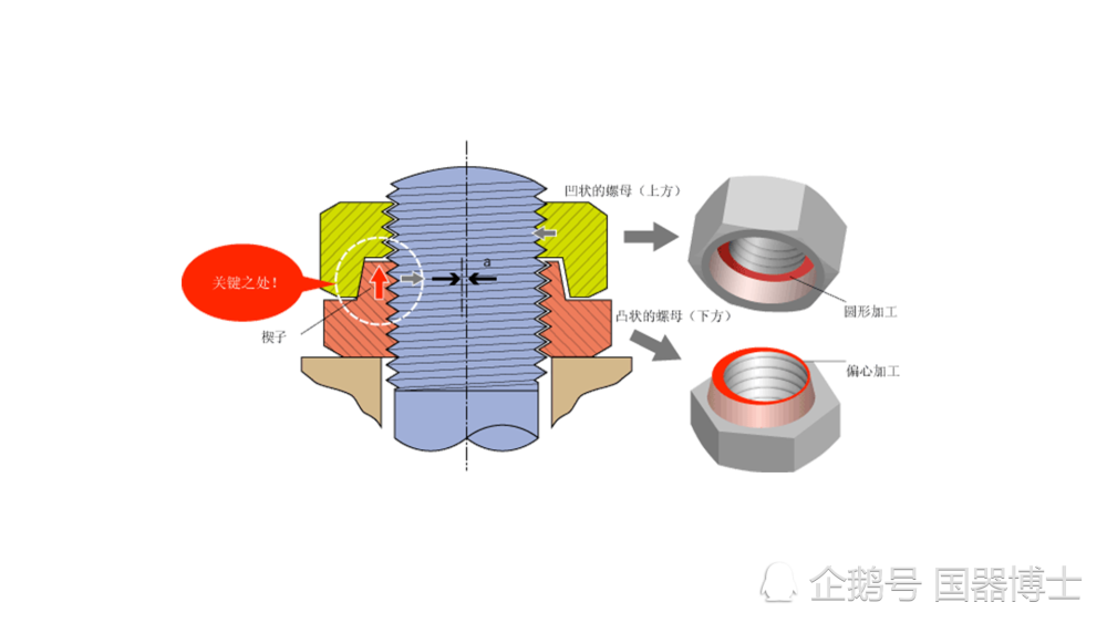 其它开关与椰壳的雕刻方法一样吗