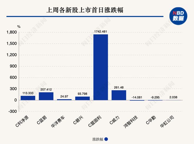 无损检测设备上市公司,无损检测设备上市公司，最新核心解答定义及行业展望,权威评估解析_Plus54.70.57