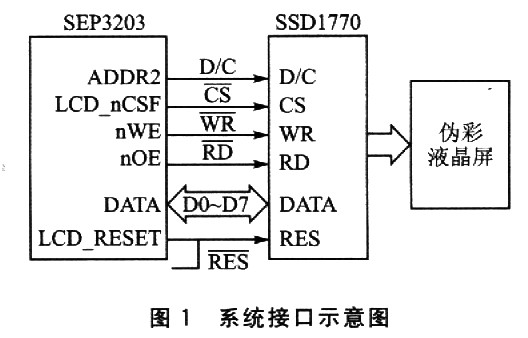 电脑线接口怎么接图解