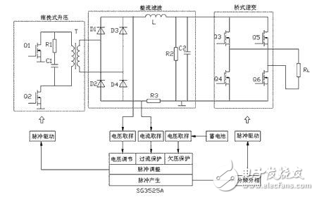 车载逆变器与电缆线真假区别图片