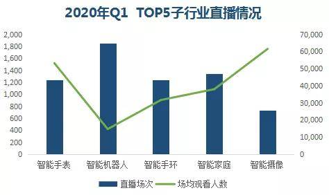 激光除锈原理圣同智能