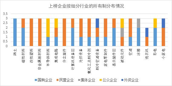 小家电产业分析,小家电产业分析与经济性方案解析,数据导向计划解析_黄金版49.63.72