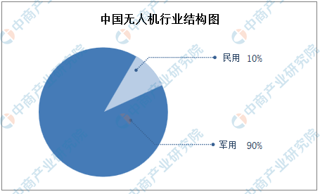 硅藻土易碎吗