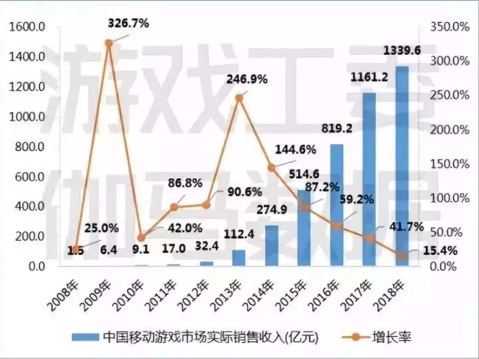 锆在合金中的作用