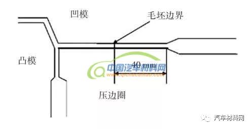 金属冲压工艺与模具设计