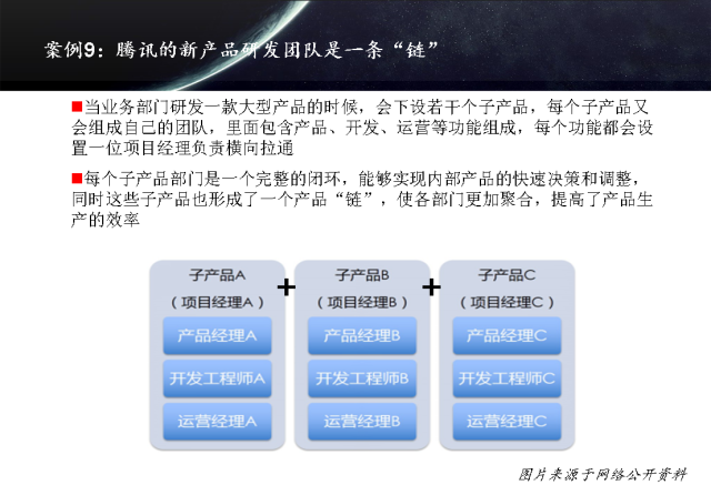 关于筷子的创新