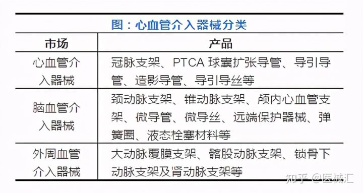 常用助滤剂种类及特点