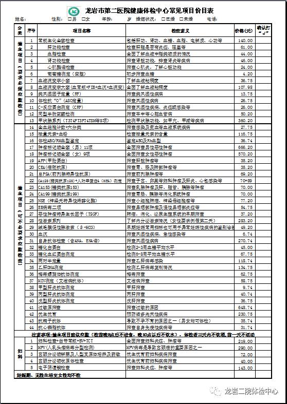 天津阳光男科医院收费价目表图片