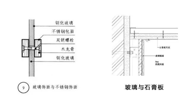 装饰玻璃有哪些二建