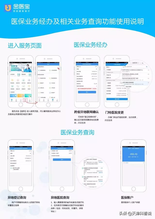 天津眼科医院挂号app