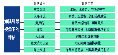 100克挂面的热量