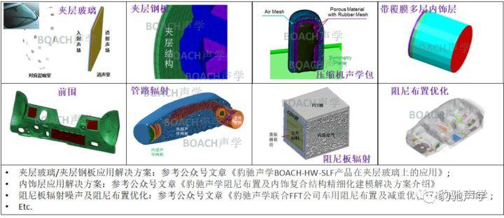 新型过滤材料