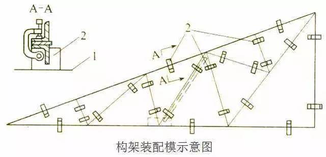 什么是光电模具