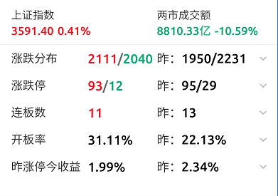 中国电视剧面临的挑战和机遇