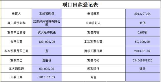 钟表配件价格表