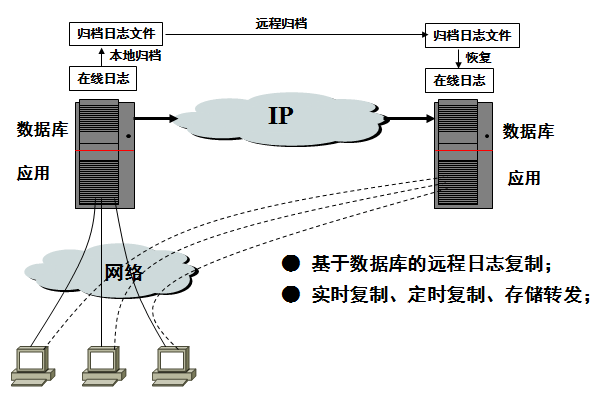 纺纱接头手法视频讲解