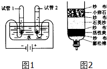 二手真空计