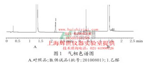 丙烯腈苯乙烯危害大吗