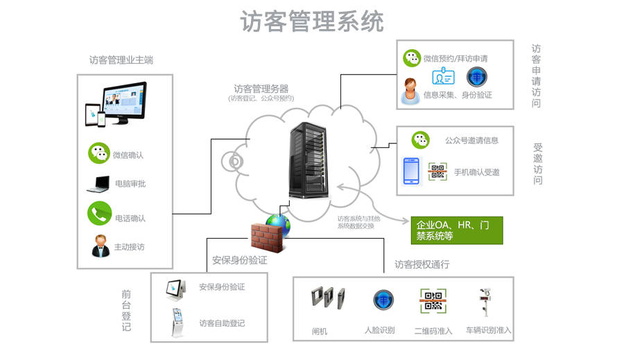 卷染机的工艺流程