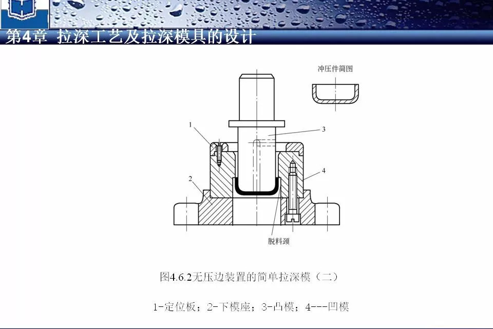 加工壳体类零件要注意什么