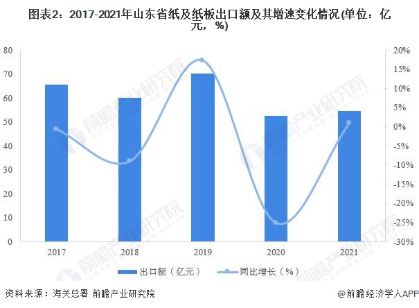 套链与腻子的污染区别