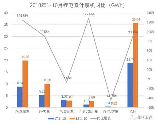 电池代加工厂家