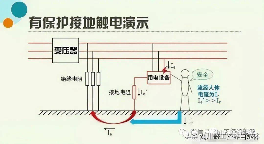 平板灯的线怎么接,平板灯的线接法与快速设计解析问题——乡版57.79.38指南,实地数据验证设计_安卓款96.80.80