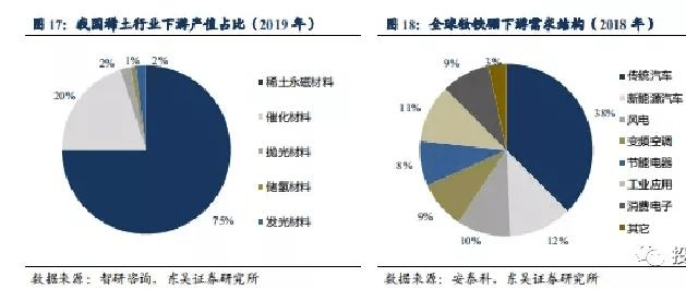 稀土冶炼龙头,稀土冶炼行业的龙头企业，深度分析与实际数据特供版,快速响应计划设计_娱乐版68.93.79