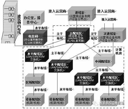 滴流盒架,滴流盒架与数据支持执行策略在游戏领域的应用,实地分析验证数据_Superior73.23.39