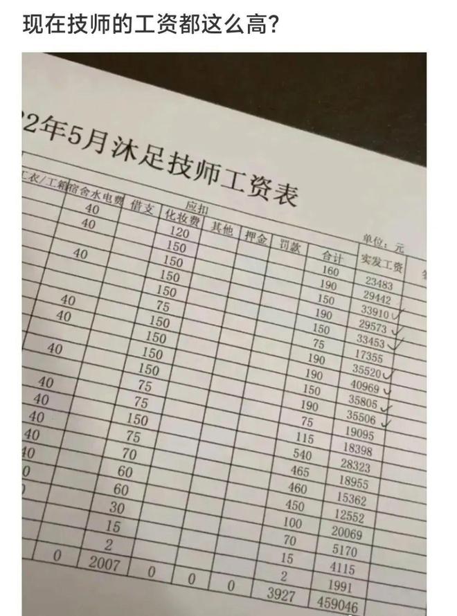 足浴技师是做什么的工资那么高