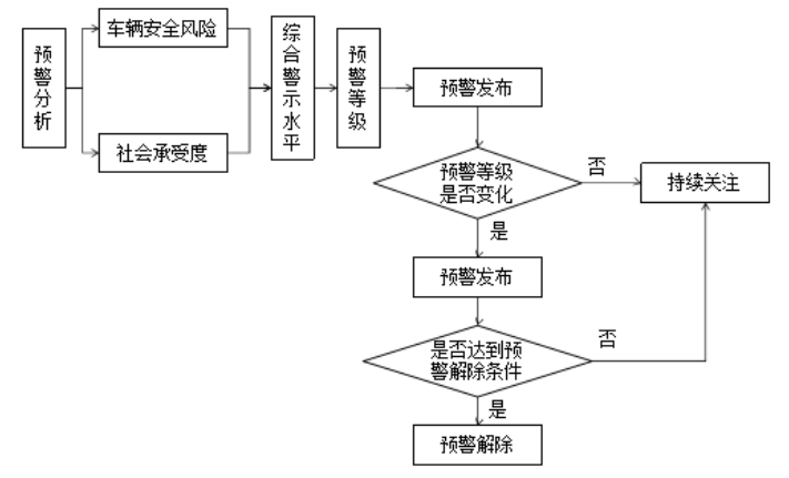 充气玩具制品生产流程,充气玩具制品生产流程与多样化策略执行的探索,战略方案优化_R版83.18.58